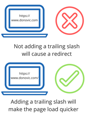 Redirect trailing slash