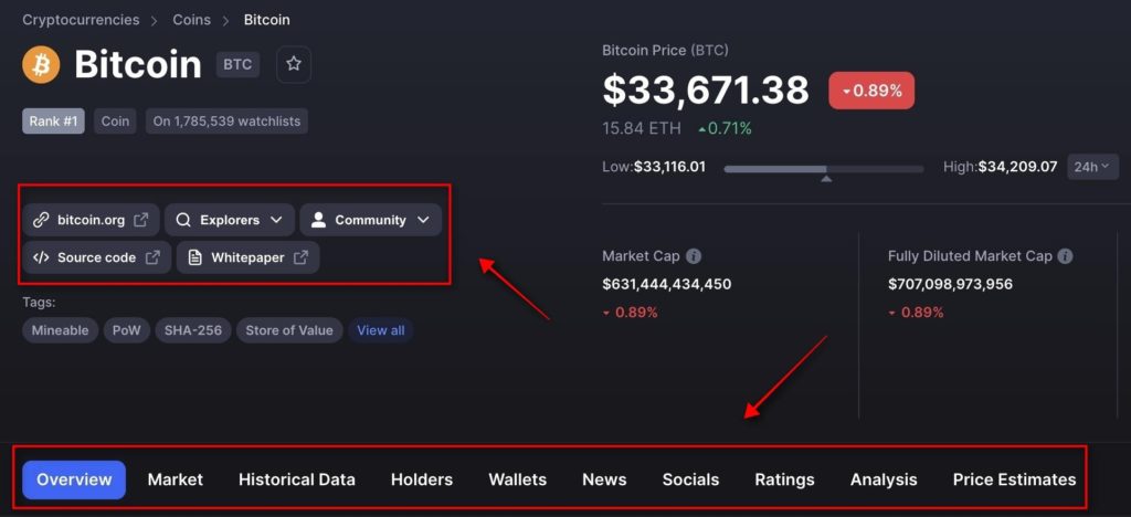 Coin Market Cap Bitcoin Example