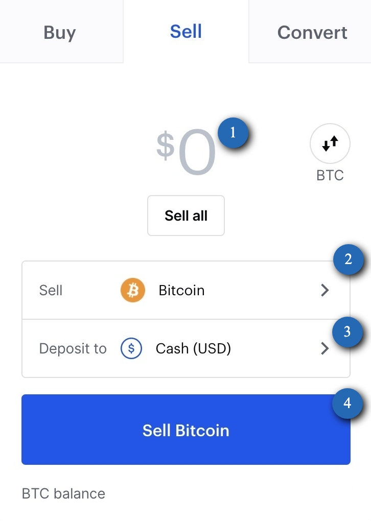 Sell popup